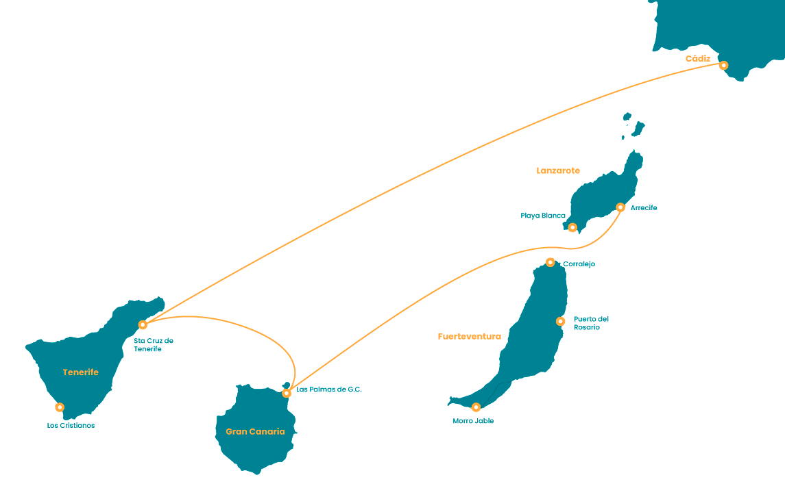 Mapa de rutas Baleària Canarias